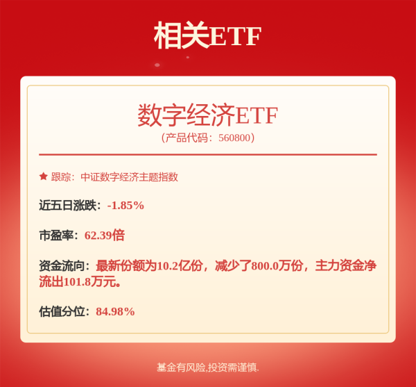 熊猫配资 2股即将“摘星脱帽”！核电再迎重磅利好，10只潜力股出炉