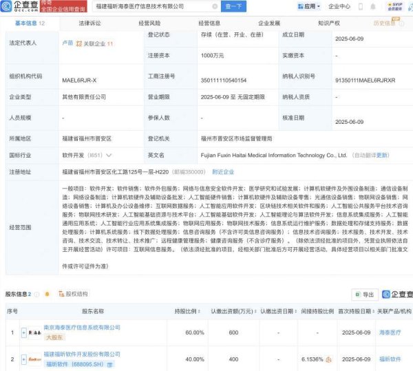 银泰融通  福昕软件等成立新公司，含AI及物联网业务