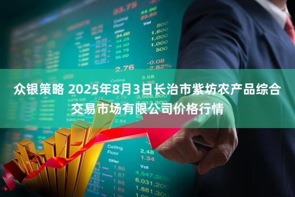 众银策略 2025年8月3日长治市紫坊农产品综合交易市场有限公司价格行情